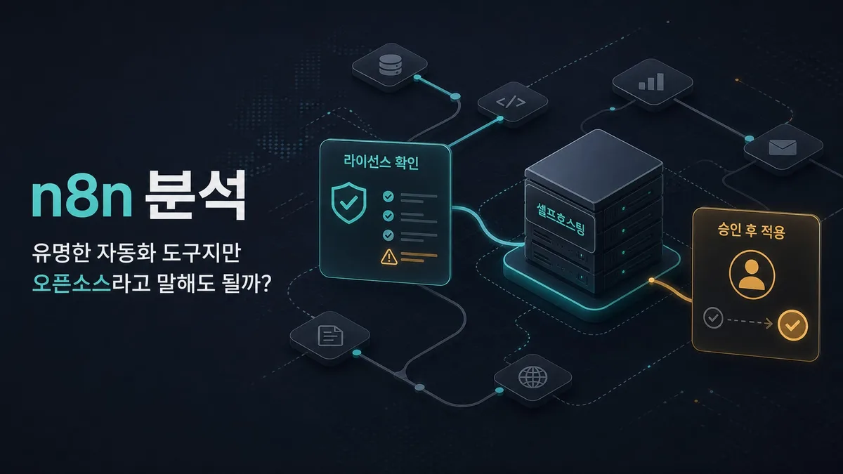 n8n을 워크플로 자동화와 라이선스 주의 관점에서 분석한 대표 이미지