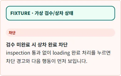 검수 통과 전 상차 완료 처리가 차단되고 다음 행동으로 검수 통과가 제시된 WMS fixture 알림