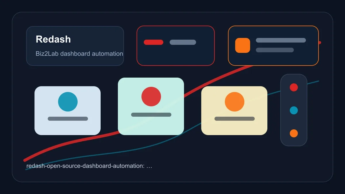 Redash로 SQL 리포팅 대시보드 자동화를 검토하는 Biz2Lab 분석 이미지